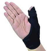 Thumb Spica Splint
